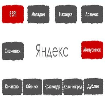 Перечень алгоритмов поисковой системы Яндекс в хронологическом порядке в Калуге