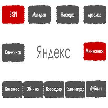 Перечень алгоритмов поисковой системы Яндекс в хронологическом порядке в Калуге